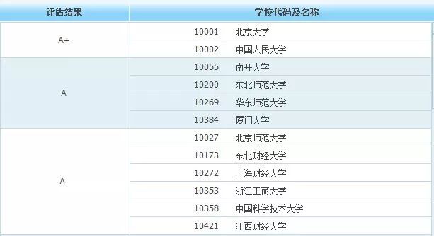 澳門昨晚今晚特馬開幾號(hào),澳門昨晚今晚特馬開幾號(hào)與完善的機(jī)制評(píng)估，探索與啟示,實(shí)踐研究解釋定義_Premium44.81.94