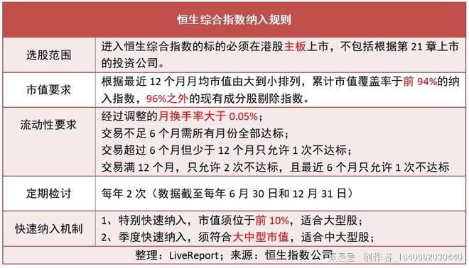 2o24年澳門(mén)跑狗今期開(kāi)獎(jiǎng)結(jié)果,澳門(mén)跑狗實(shí)地驗(yàn)證分析與預(yù)測(cè)報(bào)告（出版社版）,創(chuàng)造力推廣策略_HarmonyOS17.83.49