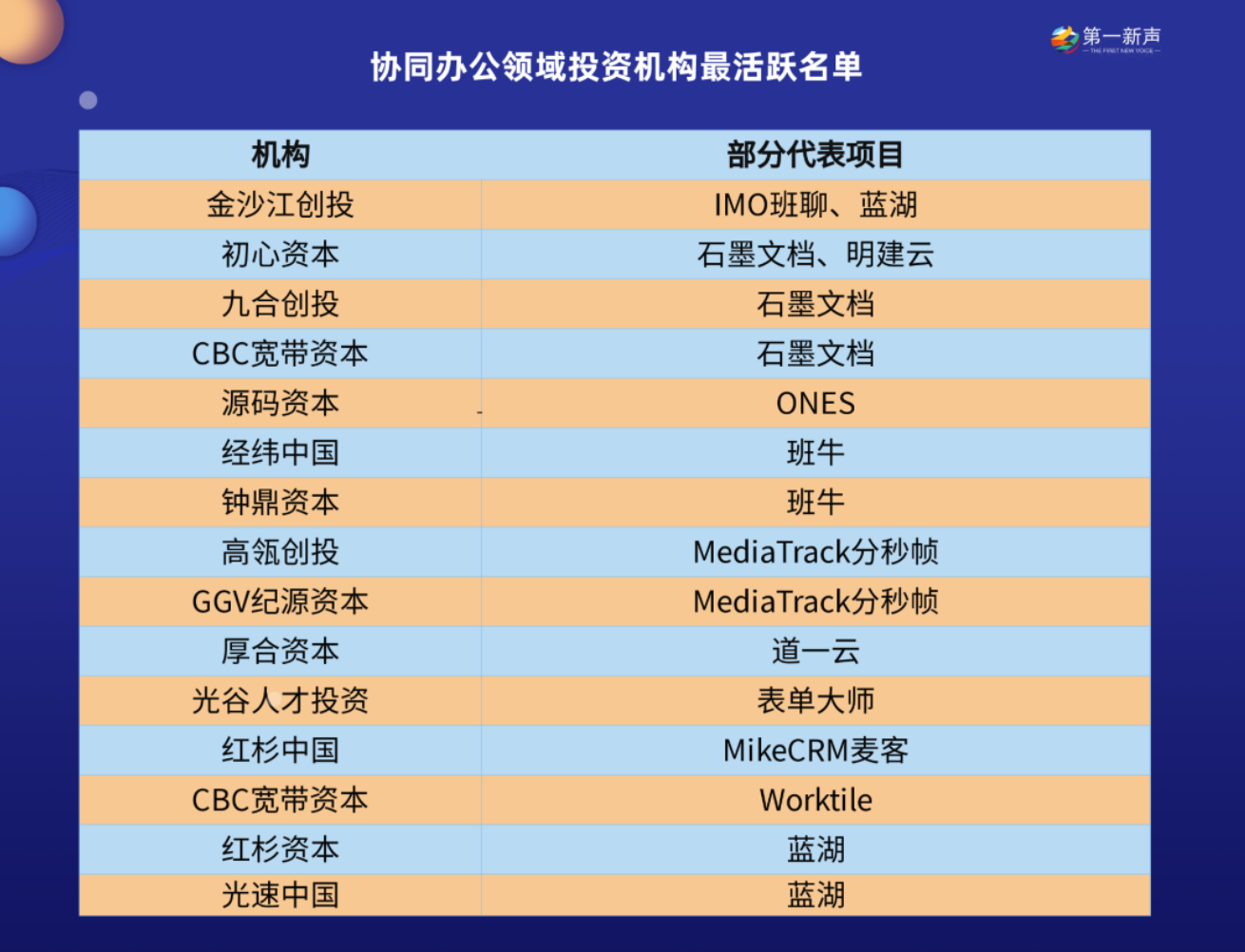 2024新澳門(mén)正版資料高手榜,揭秘高手榜背后的數(shù)據(jù)應(yīng)用，實(shí)地分析與沙版數(shù)據(jù)的探索之旅,全面分析說(shuō)明_安卓款77.32.18