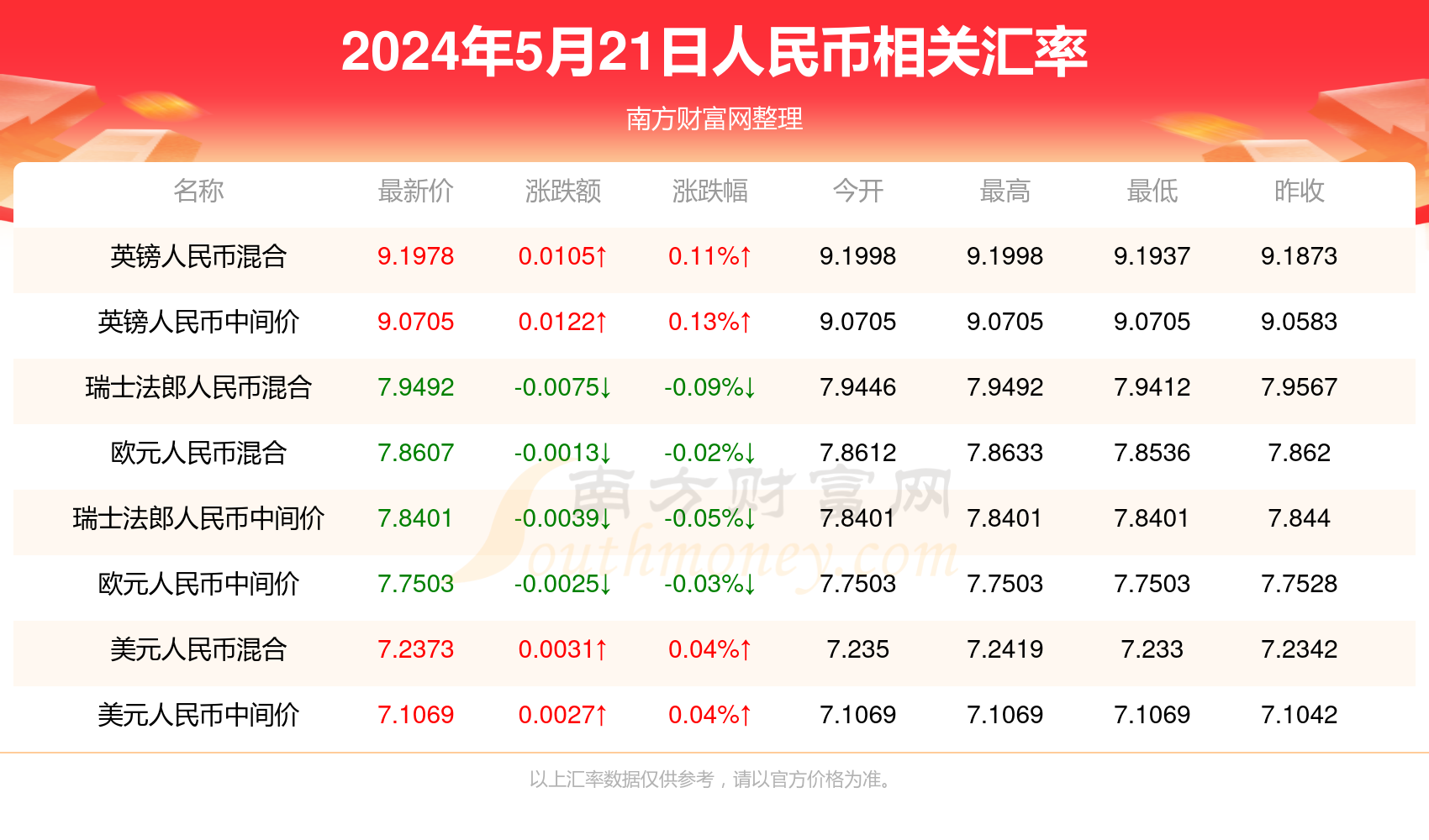 新澳門歷史開獎(jiǎng)結(jié)果近期十五號(hào)結(jié)果,新澳門歷史開獎(jiǎng)結(jié)果近期十五號(hào)結(jié)果分析與實(shí)效設(shè)計(jì)解析策略,多樣化策略執(zhí)行_筑版63.16.40