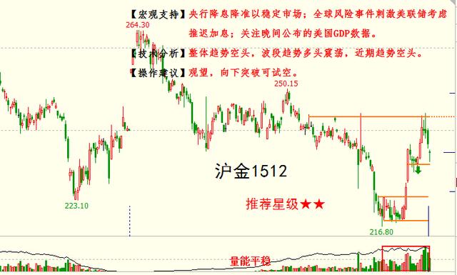 高清跑狗圖,高清跑狗圖與ChromeOS的全面理解計(jì)劃,收益成語(yǔ)分析定義_界面版14.47.73