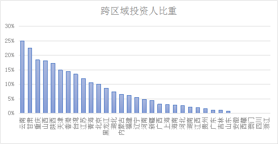 新澳門波色走勢圖表大全,新澳門波色走勢圖表分析與Linux數(shù)據(jù)應(yīng)用探索,實(shí)地評估數(shù)據(jù)策略_碑版36.90.12