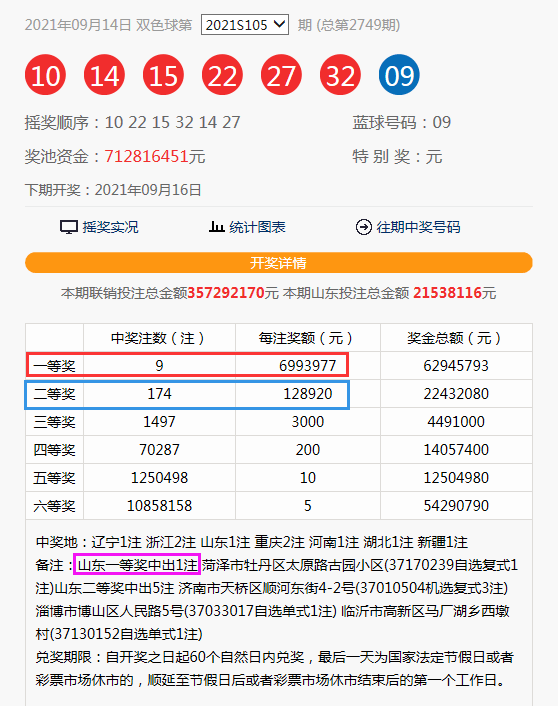 舊奧彩今天晚上開獎結(jié)果查詢表下載,舊奧彩開獎結(jié)果查詢表下載及其重要性，方法與解析,實(shí)時數(shù)據(jù)解析_負(fù)版98.20.85