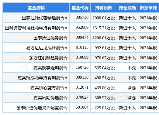 新奧2025免費(fèi)資料,新奧2025免費(fèi)資料與專業(yè)調(diào)查解析說明——精英版深度探討,新興技術(shù)推進(jìn)策略_Premium19.49.31