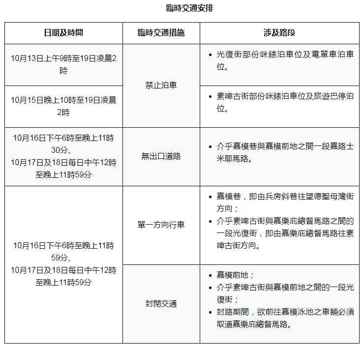 二四六澳門天天開獎結(jié)果,澳門天天開獎結(jié)果分析與市場趨勢方案實施探討,數(shù)據(jù)導向設計解析_正版52.19.24