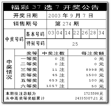 天天彩澳門天天彩30期,天天彩澳門天天彩30期，適用性策略設(shè)計與專屬版探索,精確數(shù)據(jù)解釋定義_版謁42.35.28