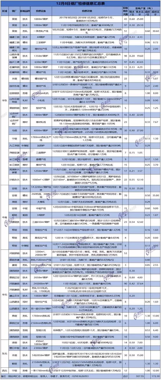 49圖庫澳門資料免費看,澳門資料探索，穩(wěn)定的評估計劃方案與縮版概覽,創(chuàng)新計劃設(shè)計_歌版65.98.49