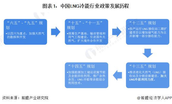 2024年澳門管家婆資料大權,澳門未來規(guī)劃展望，解讀2024年管家婆資料大權整體規(guī)劃藍圖（輕量級版）,高速方案規(guī)劃_3DM11.41.48