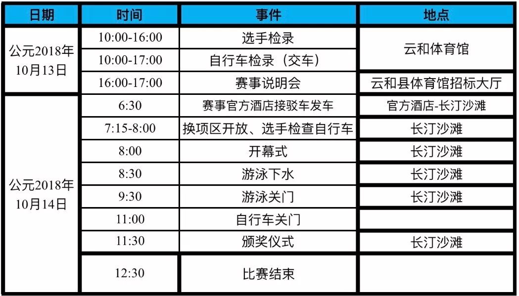 澳門280期開獎記錄,澳門第280期開獎記錄全面數(shù)據(jù)解析說明（版次，52.32.81）,數(shù)據(jù)整合策略分析_安卓款27.90.11