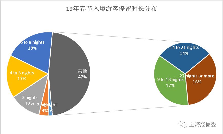 2024年12月22日 第11頁