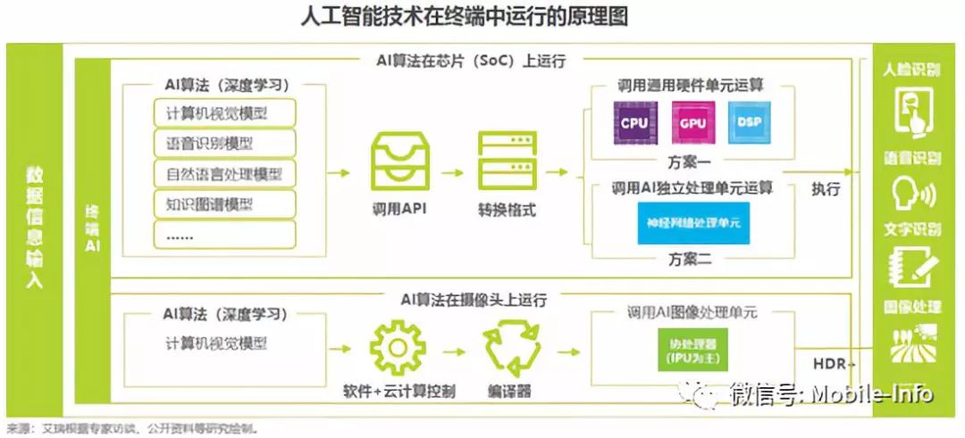 2025澳門掛牌彩圖,澳門掛牌彩圖的重要性分析方法，探索未來的趨勢與機(jī)遇（版子，96.35.23）,經(jīng)典解讀解析_安卓版94.25.63