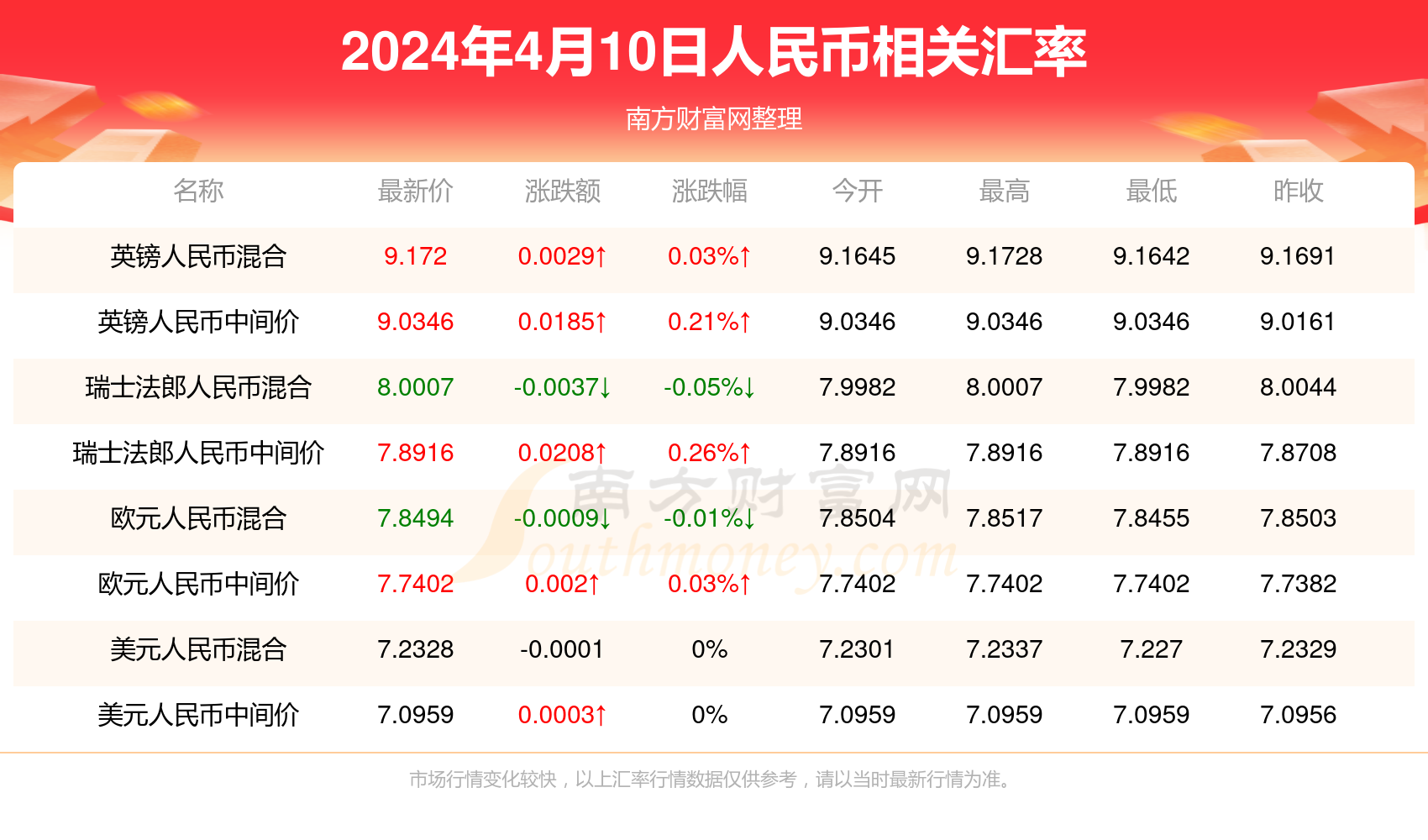 澳門2024全年資料免費,澳門2024全年資料免費，理論解答與定義解析,綜合研究解釋定義_8K22.36.24