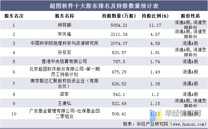 香港和澳門開獎結(jié)果600圖庫