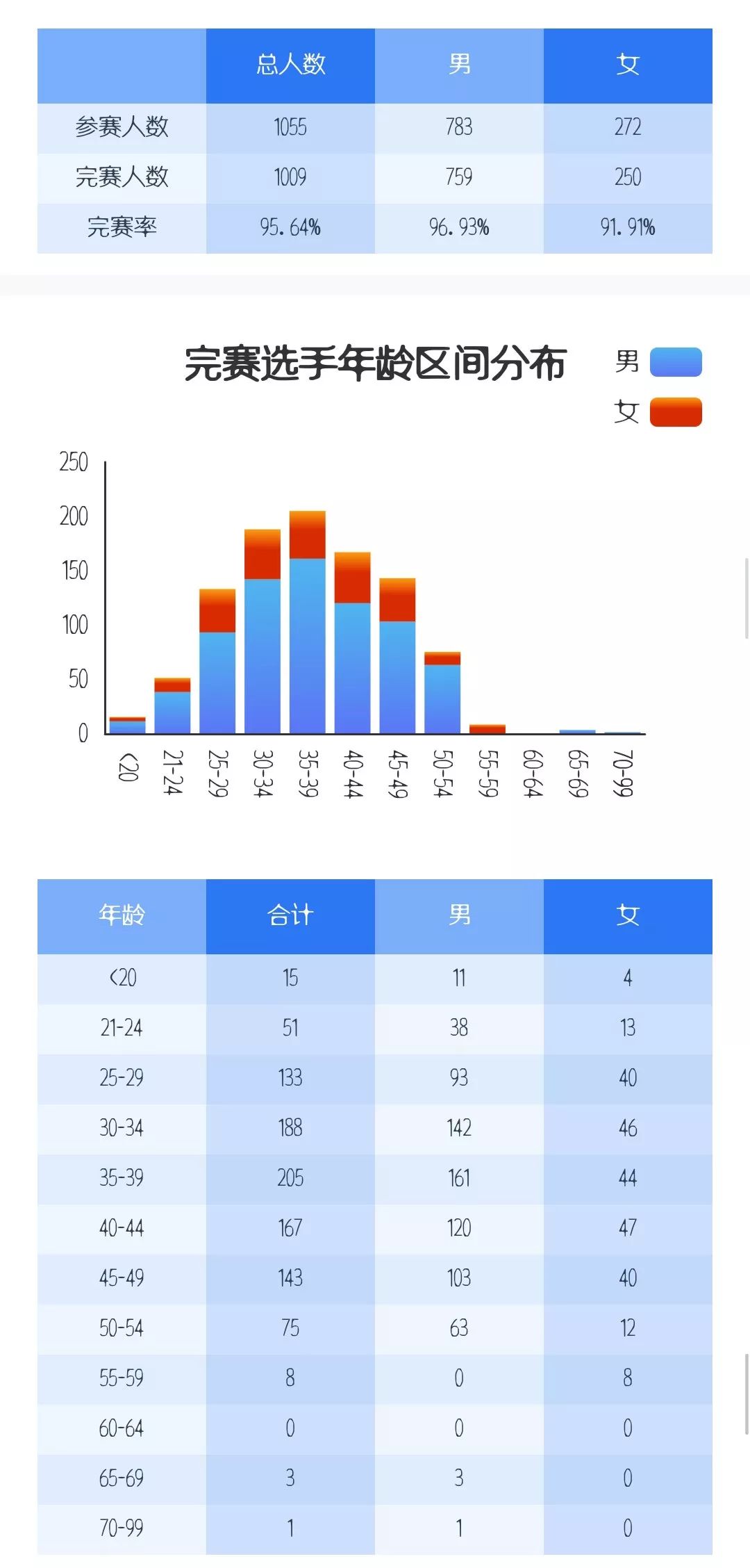 二四六香港開什么馬,二四六香港賽馬賽事分析與實地數(shù)據(jù)分析設(shè)計_基于nShop的精準(zhǔn)策略探討,持續(xù)設(shè)計解析_版稅92.73.15