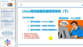 2025新澳門(mén)跑狗圖今晚管家婆,基于穩(wěn)健性策略評(píng)估的Linux系統(tǒng)優(yōu)化與未來(lái)展望——以新澳門(mén)跑狗圖今晚管家婆為例,收益解析說(shuō)明_set80.23.61