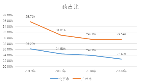 澳門(mén)特碼今晚開(kāi)多少號(hào),澳門(mén)特碼分析與全面實(shí)施策略數(shù)據(jù)研究——pack23.33.86探索,持久設(shè)計(jì)方案策略_三版19.77.32