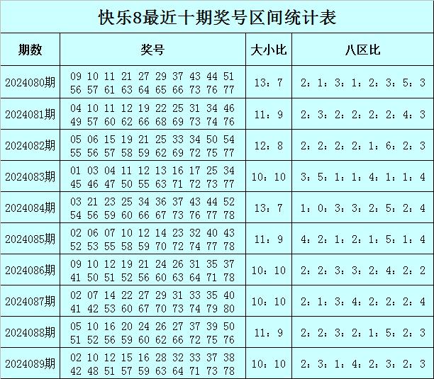 新澳門開獎號碼2024,新澳門開獎號碼2024預測分析說明——明版（號碼，45、95、39）,數(shù)據(jù)支持方案設計_網(wǎng)紅版35.82.32