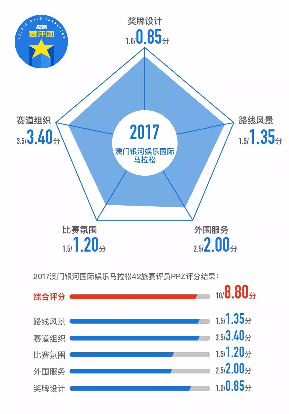 今晚上澳門特馬開什,今晚上澳門特馬開什，全面實施數(shù)據(jù)策略的未來展望與挑戰(zhàn)應對（非賭博行業(yè)相關內(nèi)容）,項目管理推進方案_特供款65.23.68