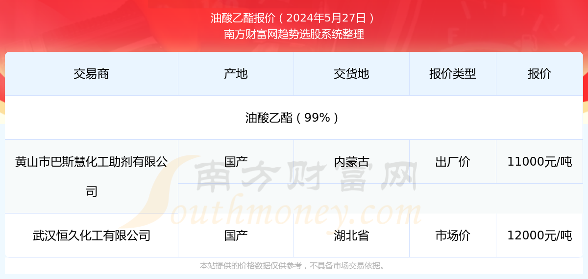 奧彩網(wǎng)站準確資料查詢大全2024年,奧彩網(wǎng)站準確資料查詢大全，真實解答解釋定義與未來展望（以set80.75.47為標識）,全面數(shù)據(jù)執(zhí)行計劃_蘋果款118.49.56