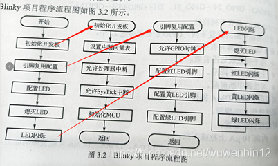 2024年份生肖,關(guān)于生肖與實地分析解釋定義的文章——以工具版82.18.78為參考,精細設(shè)計策略_8K95.68.86