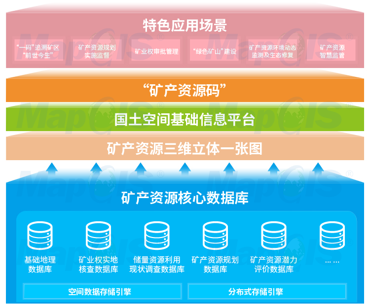 管家婆一碼中一肖最新版,探索未來，管家婆一碼中的深層設(shè)計策略與數(shù)據(jù)科技展望,重要性方法解析_iShop94.32.88