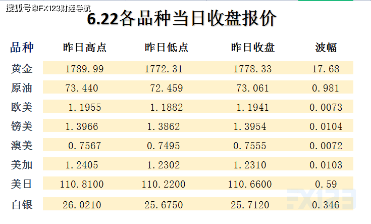 新澳天天開獎資料大全105