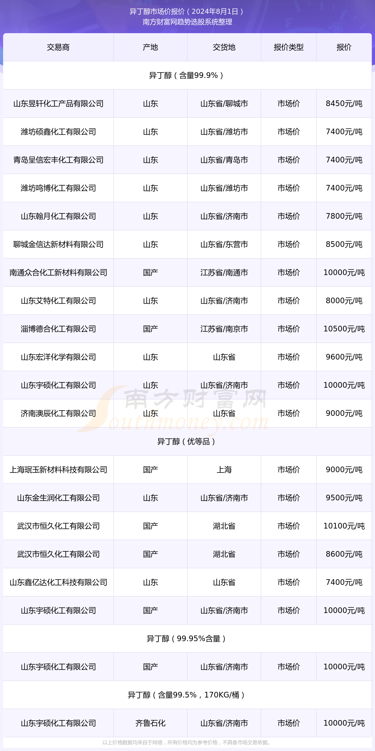 新澳門(mén)2024開(kāi)獎(jiǎng)結(jié)果記錄