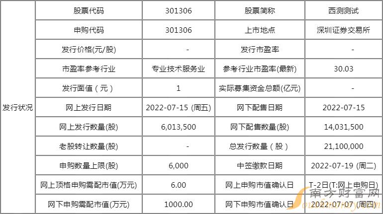 2024澳門(mén)六開(kāi)獎(jiǎng)結(jié)果資料圖,系統(tǒng)化評(píng)估說(shuō)明與澳門(mén)六開(kāi)獎(jiǎng)結(jié)果資料圖經(jīng)典款分析——以經(jīng)典款70.29.94為例,系統(tǒng)化分析說(shuō)明_鉛版91.30.84