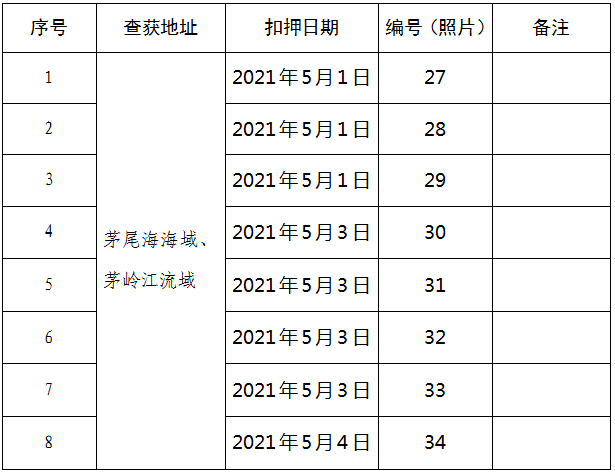 2025老澳歷史開(kāi)獎(jiǎng)記錄今晚,關(guān)于未來(lái)老澳歷史開(kāi)獎(jiǎng)記錄的實(shí)踐解析說(shuō)明及版稅探討,適用解析方案_望版83.43.96