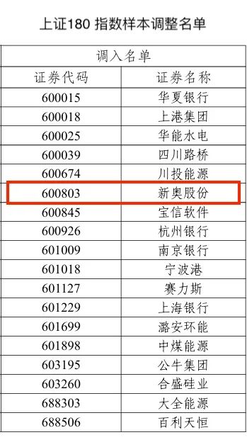 2025新奧歷史開獎記錄i,關于未來新奧歷史開獎記錄i的實效性解讀策略與版型分析的文章,理論解答解析說明_更版75.79.71