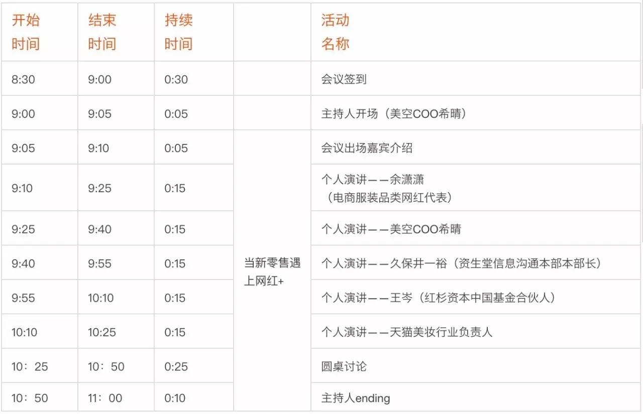 查2025新澳六碼開獎記錄