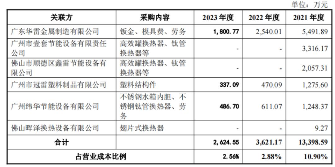 今晚澳門開獎結(jié)果 開獎記錄表