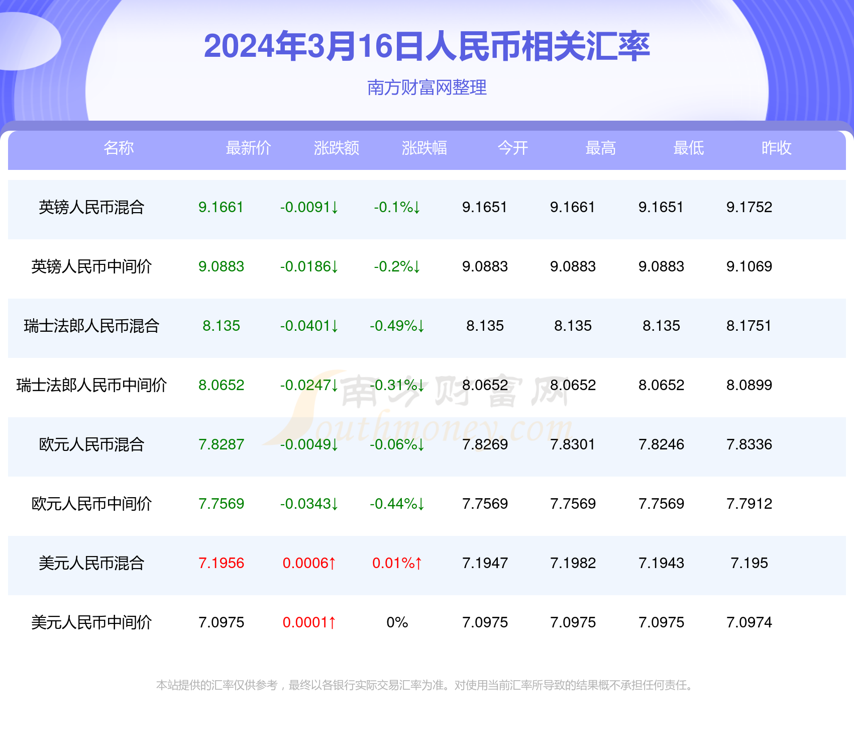 2024今晚澳門開獎(jiǎng)結(jié)果查詢表,澳門游戲開獎(jiǎng)結(jié)果查詢表與深層數(shù)據(jù)執(zhí)行策略解析,詳細(xì)解答解釋定義_版牘22.40.53