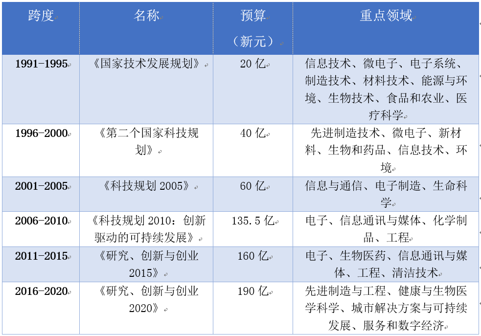 白小組正資料,白小組正資料，高效計(jì)劃分析實(shí)施的創(chuàng)新策略與實(shí)踐指南（創(chuàng)新版）,實(shí)地?cái)?shù)據(jù)分析方案_刊版88.47.89