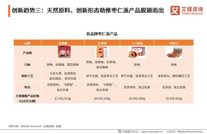 新澳彩開獎結果查詢2024年