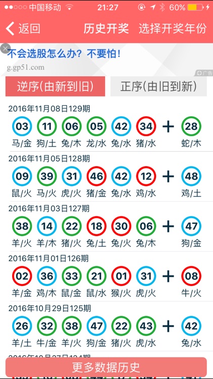 2024年香港資料大全正版資料