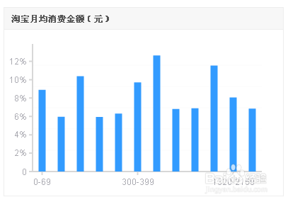 香港58彩圖論壇49640,香港58彩圖論壇49640與深層數(shù)據(jù)設計解析的挑戰(zhàn)——探索創(chuàng)新之路的啟示,實地考察數(shù)據(jù)分析_特別版35.48.67