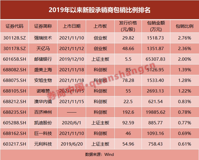 新新澳門開獎結(jié)果 開獎結(jié)果,新新澳門開獎結(jié)果的安全執(zhí)行策略與MP57.64.21的啟示,預(yù)測解讀說明_位版87.62.35