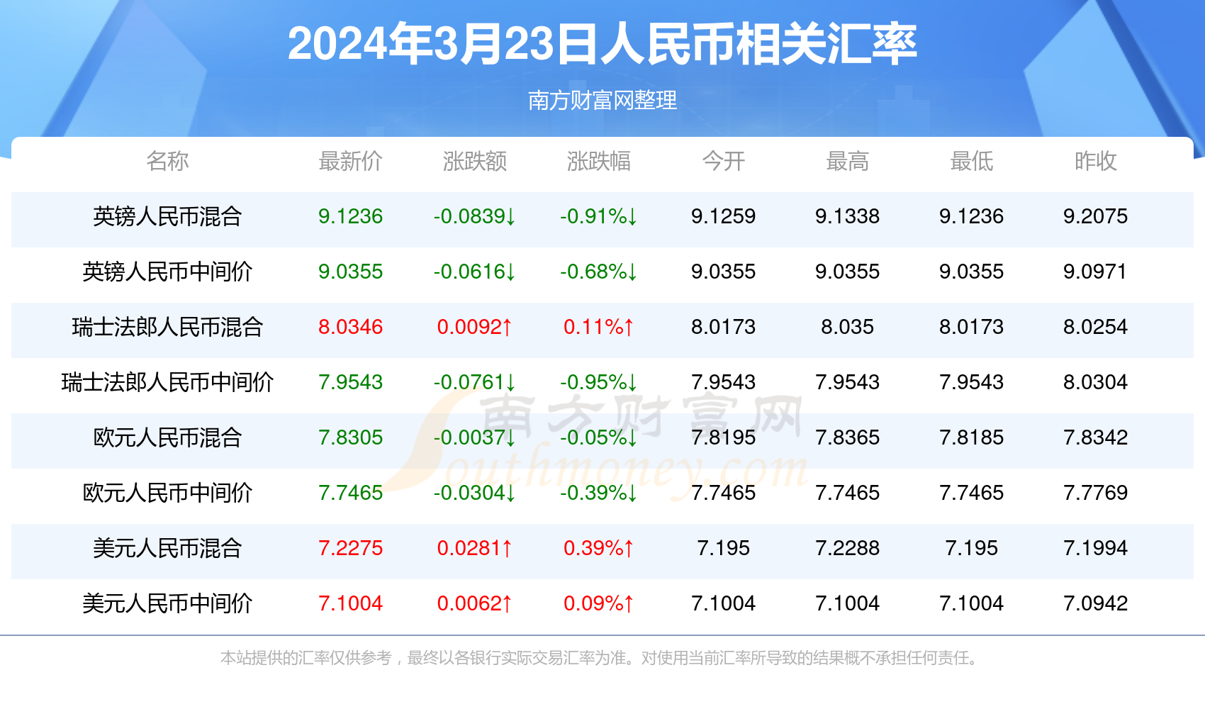 新澳門(mén)彩開(kāi)獎(jiǎng)結(jié)果2024開(kāi)獎(jiǎng)記錄查,探索新澳門(mén)彩開(kāi)獎(jiǎng)結(jié)果，實(shí)地驗(yàn)證方案與未來(lái)展望（特供版）,可靠計(jì)劃執(zhí)行策略_專屬版66.40.19