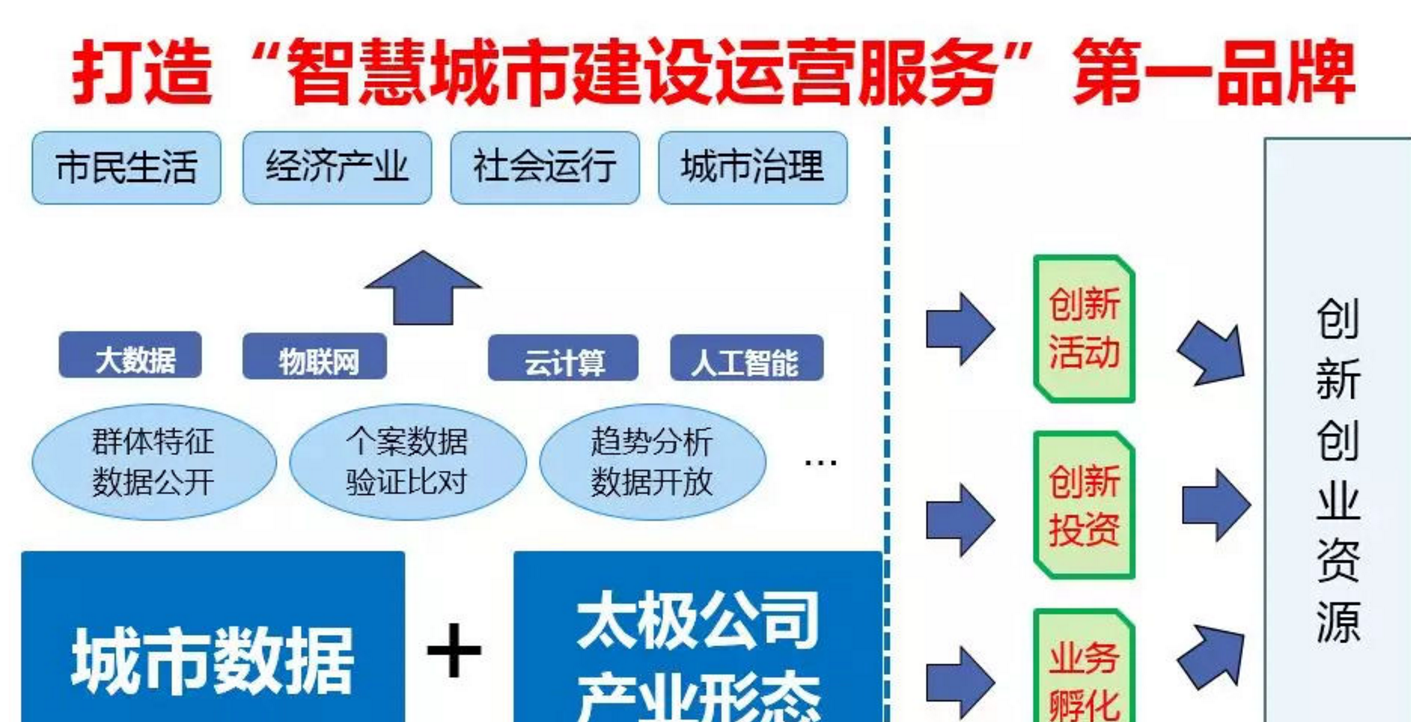 新奧智慧運(yùn)營(yíng)下載,新奧智慧運(yùn)營(yíng)下載與可靠操作方案_NE版，探索智能未來的指南,未來解答解析說明_專屬版64.61.37