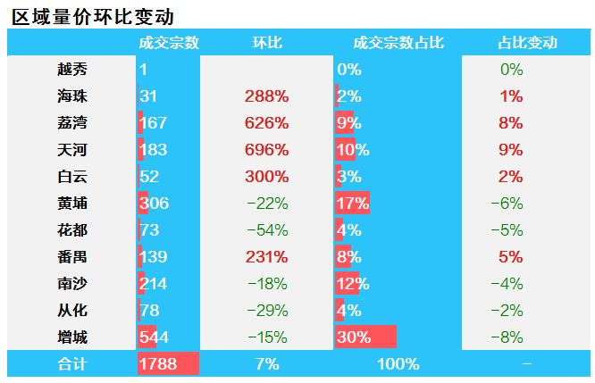 2O24澳彩管家婆資料傳真56077,探索未來(lái)數(shù)據(jù)驅(qū)動(dòng)的新世界，從澳彩管家婆到Holo技術(shù)的轉(zhuǎn)變,快捷解決方案_L版57.34.69