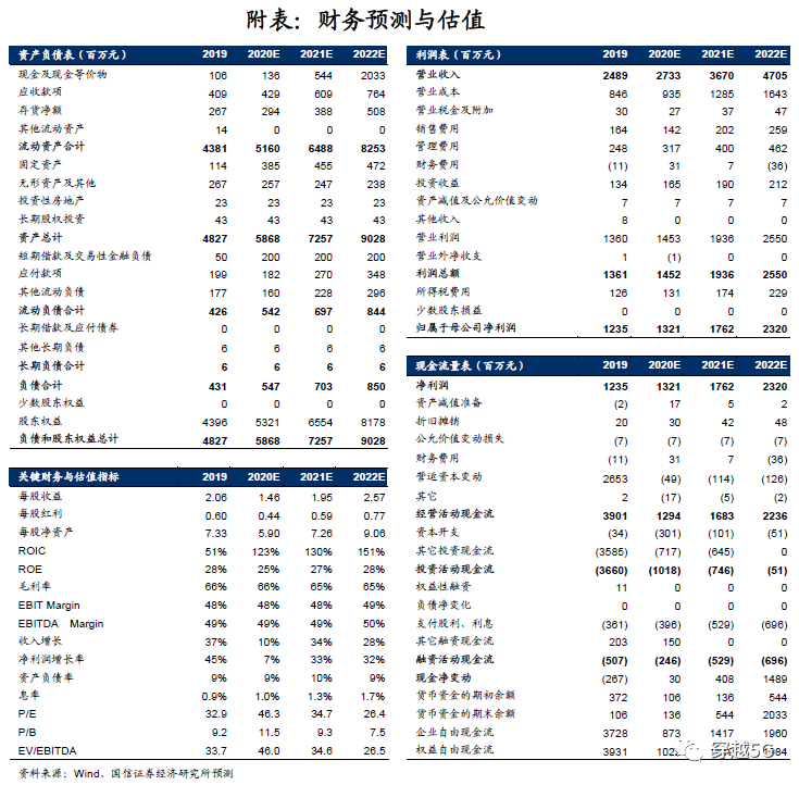 新澳門全年資料免費大全一