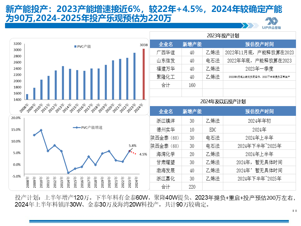 2025新澳彩開獎(jiǎng)記錄走勢(shì)圖