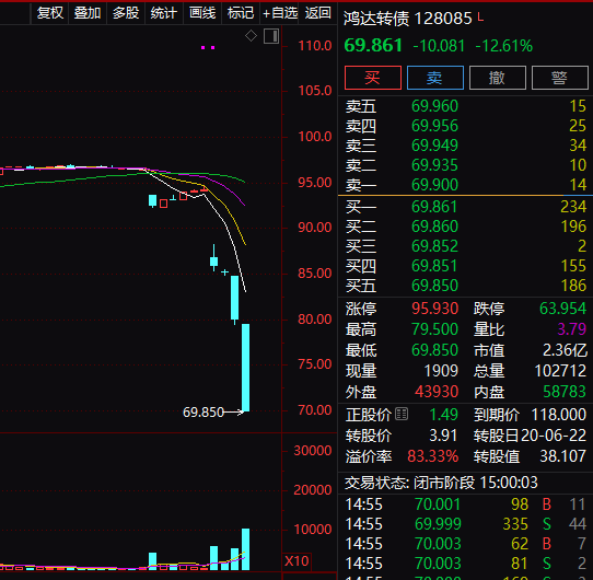 新一碼一肖100準(zhǔn)正版資料