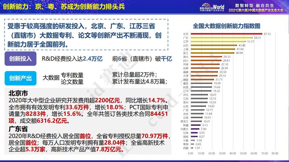 澳彩通精準(zhǔn)資料專區(qū)