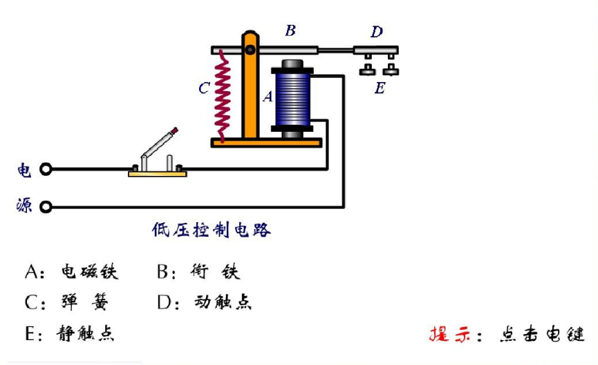 硬度計(jì)原理及使用