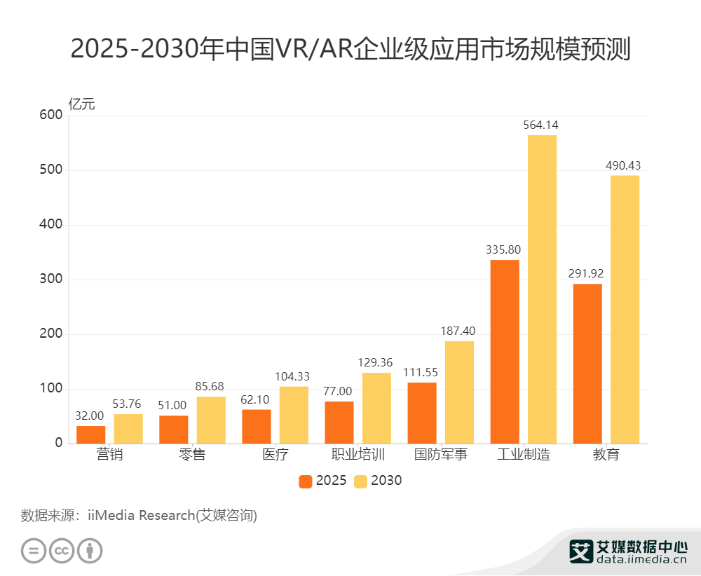 香港掛牌2025年