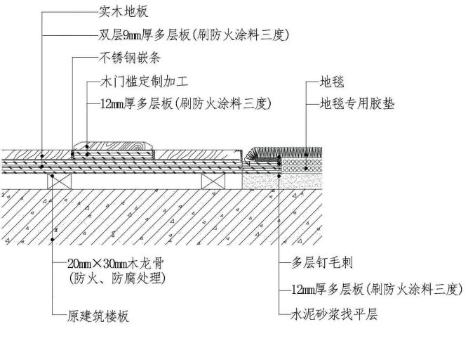 玻璃熱浸工藝,玻璃熱浸工藝與迅捷解答計劃落實于ChromeOS的新進展——以18.20.19版本為例,結構化評估推進_版式26.32.20