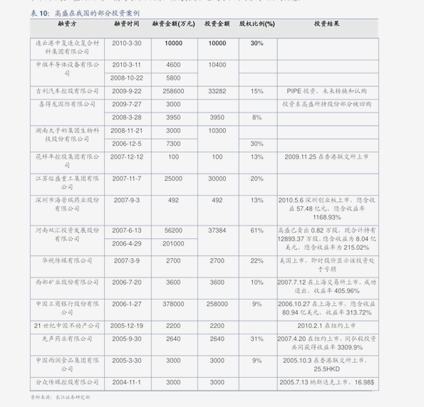 新澳門開(kāi)獎(jiǎng)結(jié)果記錄歷史