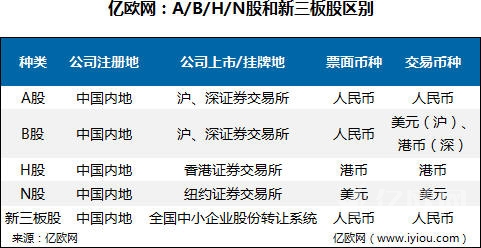 2025年香港六和合資料掛牌